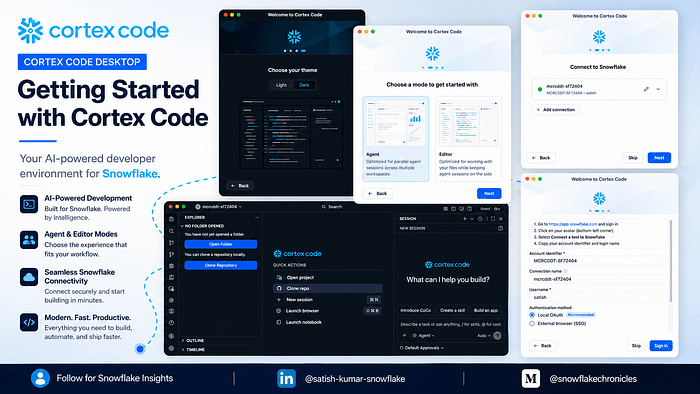 Best 5 Connections Roles and Warehouses Getting CoCo Desktop Production-Ready 1 Best 5 Connections Roles and Warehouses Getting CoCo Desktop Production-Ready