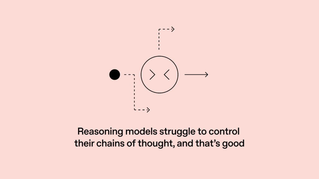 Reasoning models struggle to control their chains of... 1 reasoning models struggle to