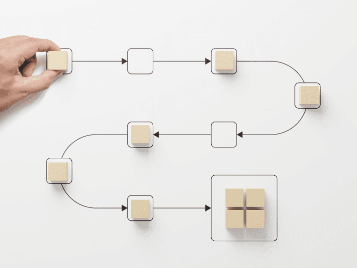 Best 9 We Built a Custom Workflow with the Buffer