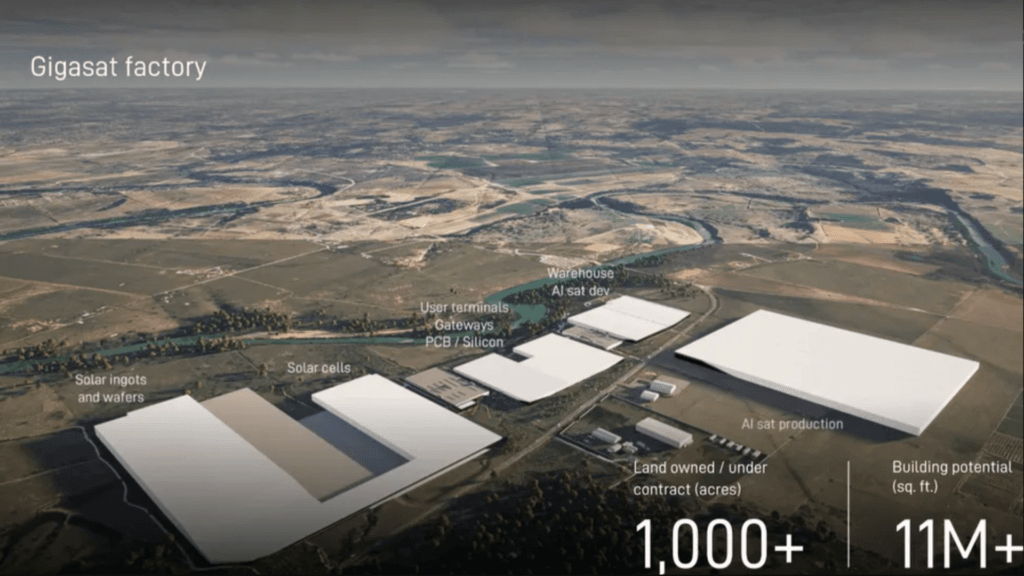 Advanced 11 Elon Musk unveils giant Texas factory aiming to 1 Advanced 11 Elon Musk unveils giant Texas factory aiming to