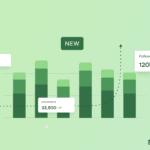 we rebuilt buffer's analytics. meet insights