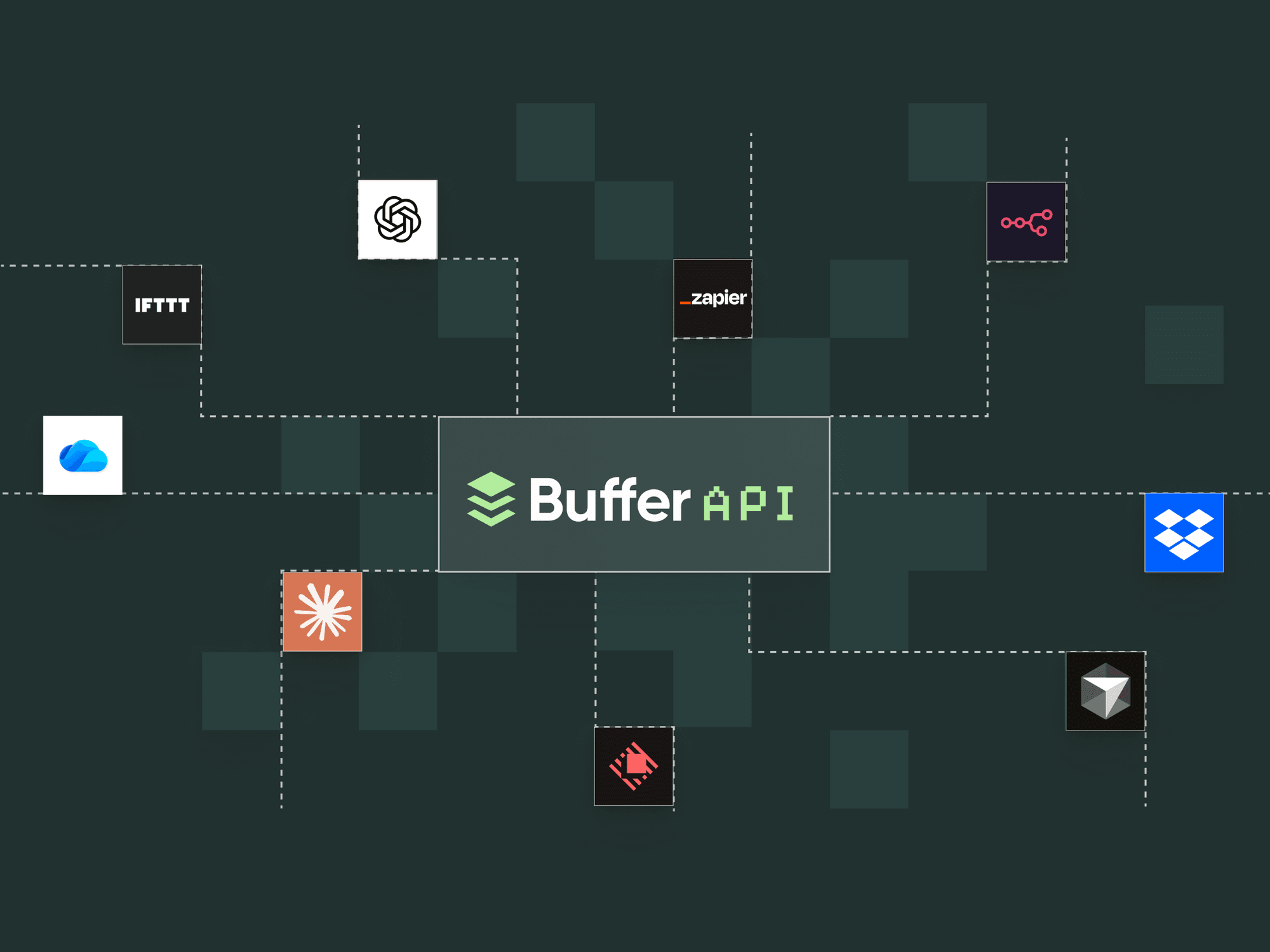 buffer's legacy rest api is being