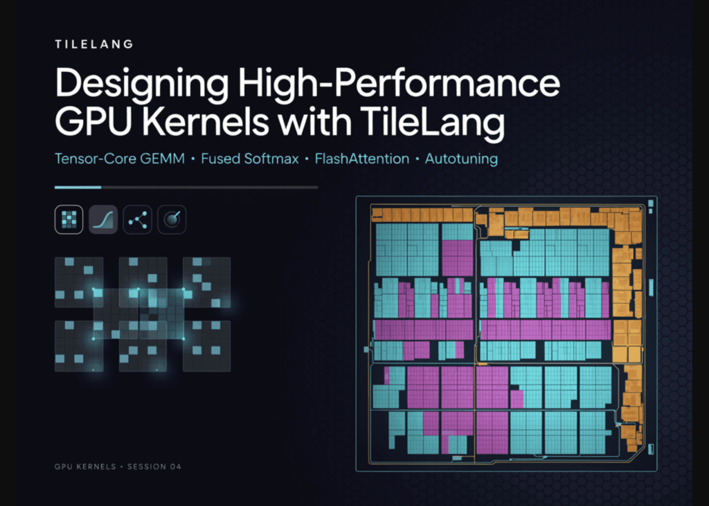 Designing High-Performance GPU Kernels with TileLang: Tensor-Core GEMM, Fused Softmax, FlashAttention, and Autotuning 1 designing high-performance gpu kernels with tilelang