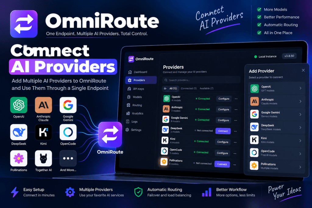 How to Install OmniRoute Using NPM